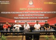 KPU Sumut Gelar Rakoor Strategis: Persiapan Pendaftaran Paslon Gubernur dan Wakil Gubernur 2024 Terungkap