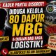 Dugaan Keterlibatan HZ dalam Pengelolaan Puluhan Dapur MBG Jadi Perbincangan, Klarifikasi Masih Ditunggu
