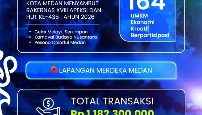 164 UMKM Ekraf Bukukan Omzet Rp1,18 Miliar, Event HUT ke-436 Kota Medan Beri Dampak Ekonomi Positif