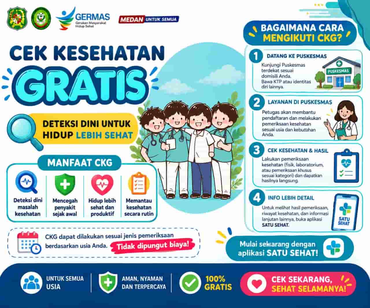 Cek Kesehatan Gratis Pemko Medan